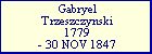 Gabryel Trzeszczynski