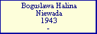 Boguslawa Halina Niewada