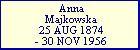 Anna Majkowska