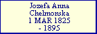 Jozefa Anna Chelmonska