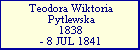 Teodora Pytlewska