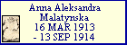 Hanna Malatynska