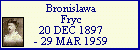 Bronislawa Fryc