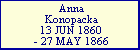Anna Konopacka