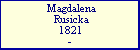 Magdalena Rusicka