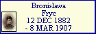 Bronislawa Fryc