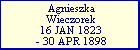 Agnieszka Wieczorek