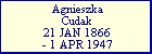 Agnieszka Cudak