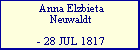 Anna Elzbieta Neuwaldt