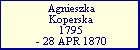 Agnieszka Koperska