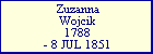 Zuzanna Wojcik