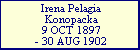 Irena Pelagia Konopacka