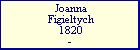 Joanna Figieltych
