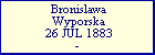 Bronislawa Wyporska