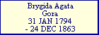 Brygida Agata Gora