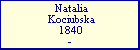 Natalia Kociubska