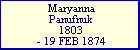 Maryanna Panufnuk