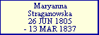 Marianna Straganowska