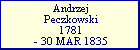 Andrzej Peczkowski