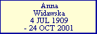 Anna Widawska