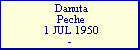 Danuta Peche