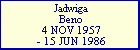 Jadwiga Beno