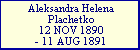 Aleksandra Helena Plachetko