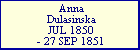 Anna Dulasinska