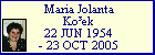 Maria Jolanta Ko�ek