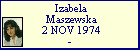Izabela Maszewska